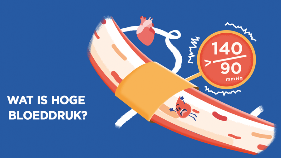 Nieuwe campagne wijst Belgen op impact hoge bloeddruk